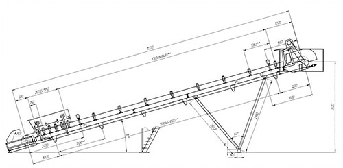 Конвейеры ленточные
